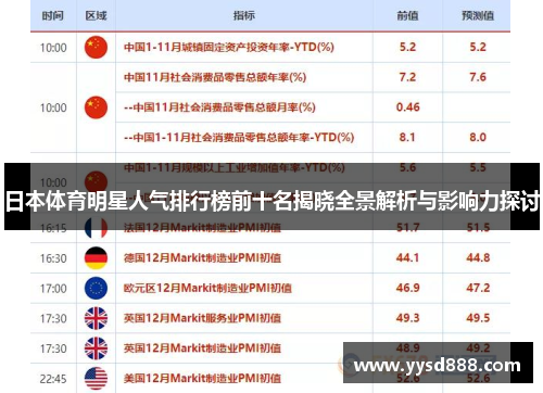 日本体育明星人气排行榜前十名揭晓全景解析与影响力探讨